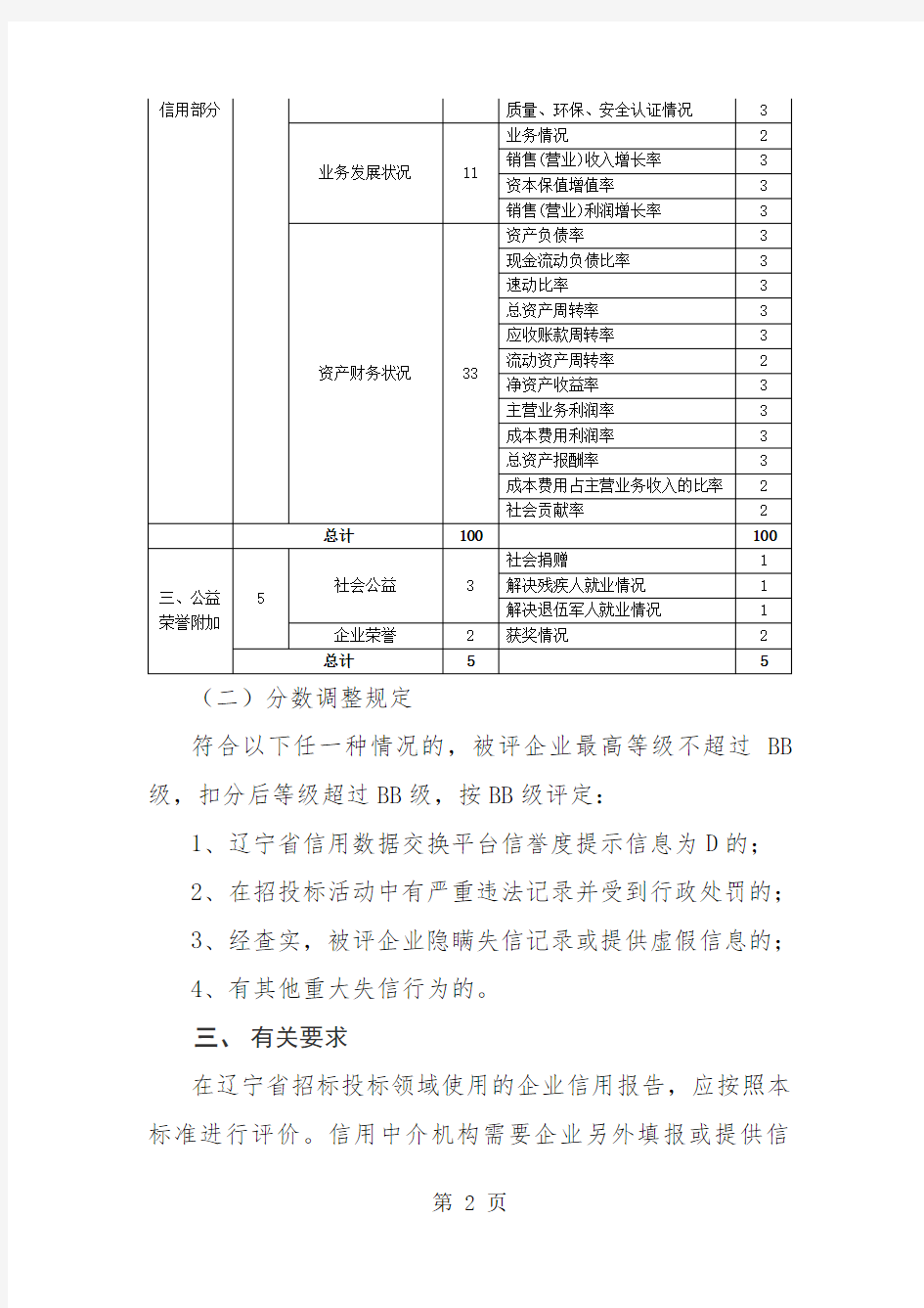 辽宁省企业信用评价指导性标准(2019版)word资料13页
