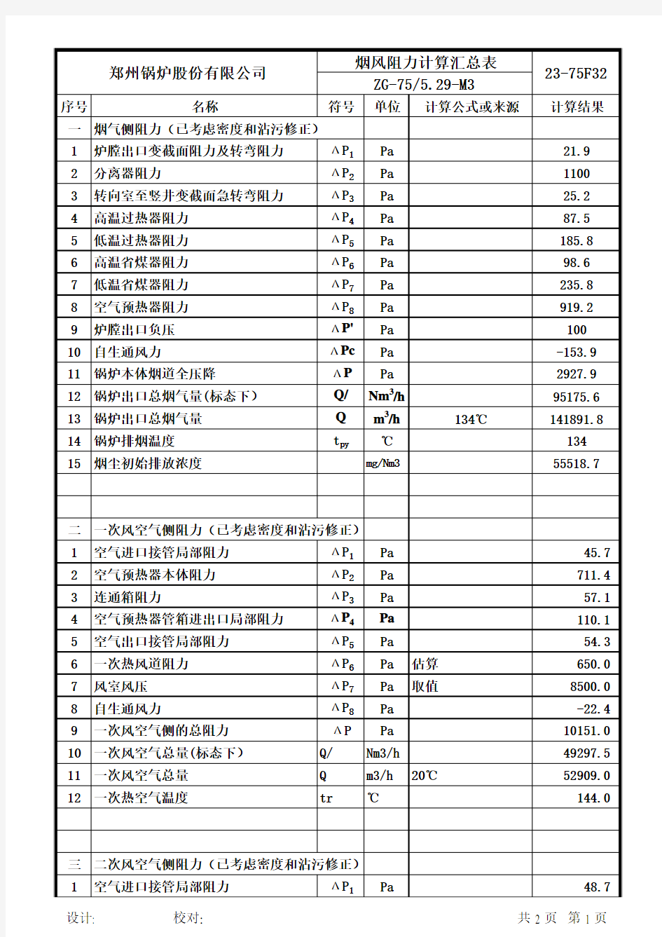 75吨CFB锅炉-23-75F32 烟风阻力计算汇总表