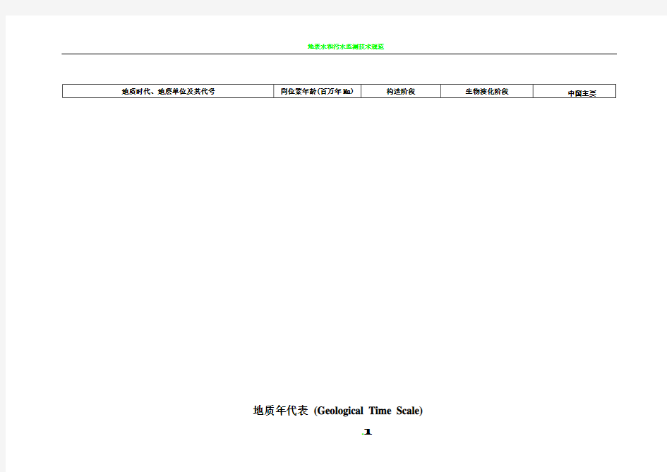 地质年代表及口诀1