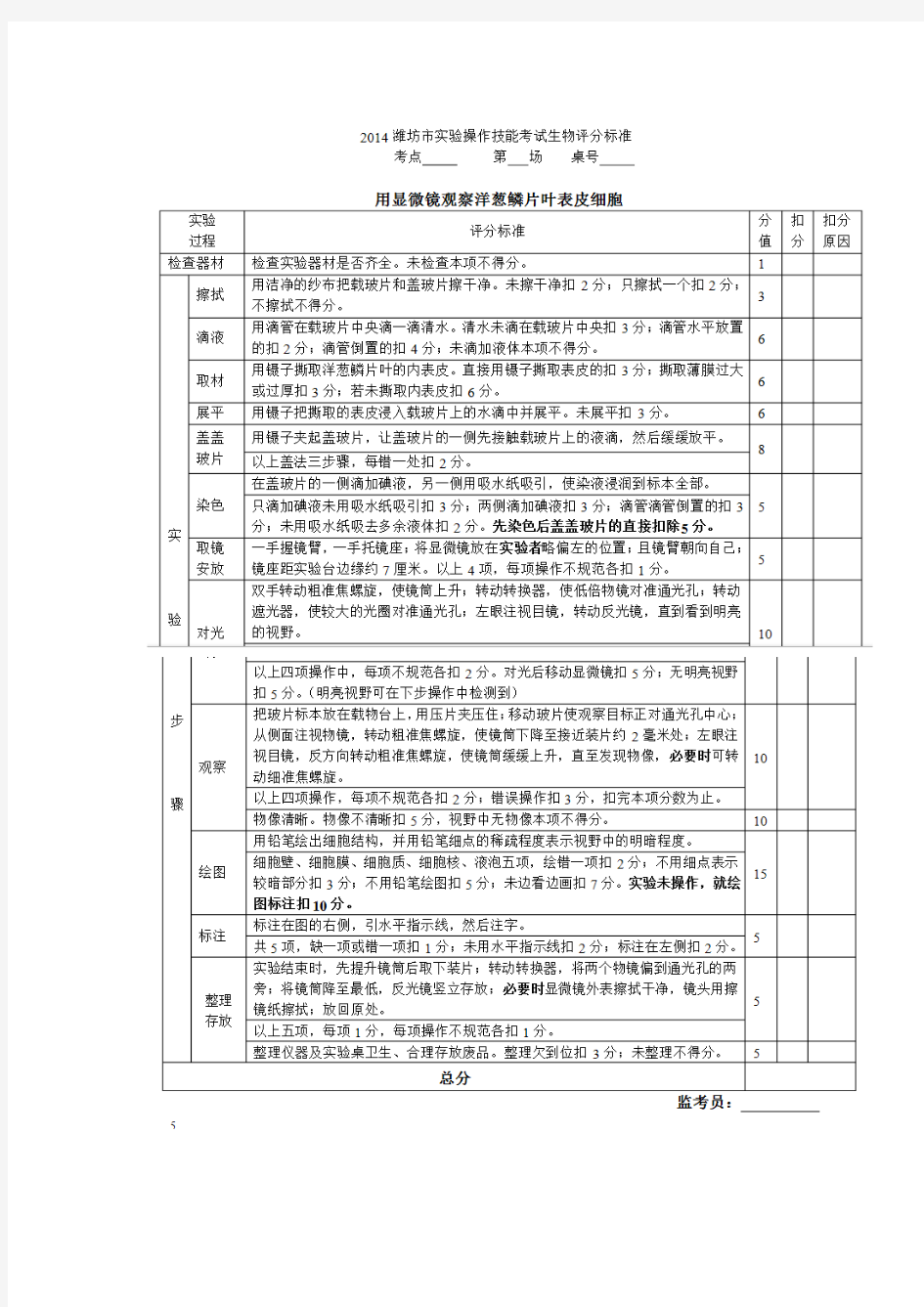 2014年潍坊初中生物实验评分标准