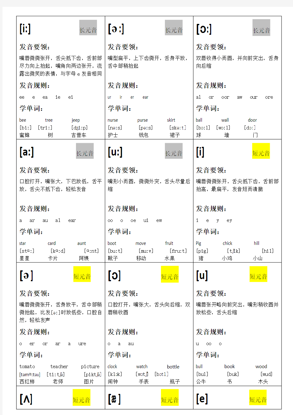 自制英语音标卡