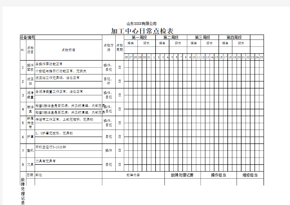 加工中心设备点检表