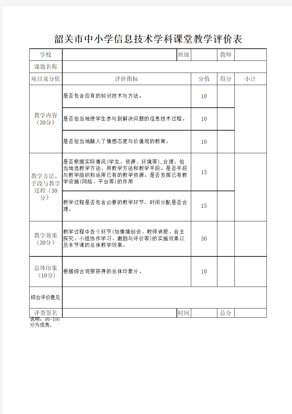 信息技术课堂评价表