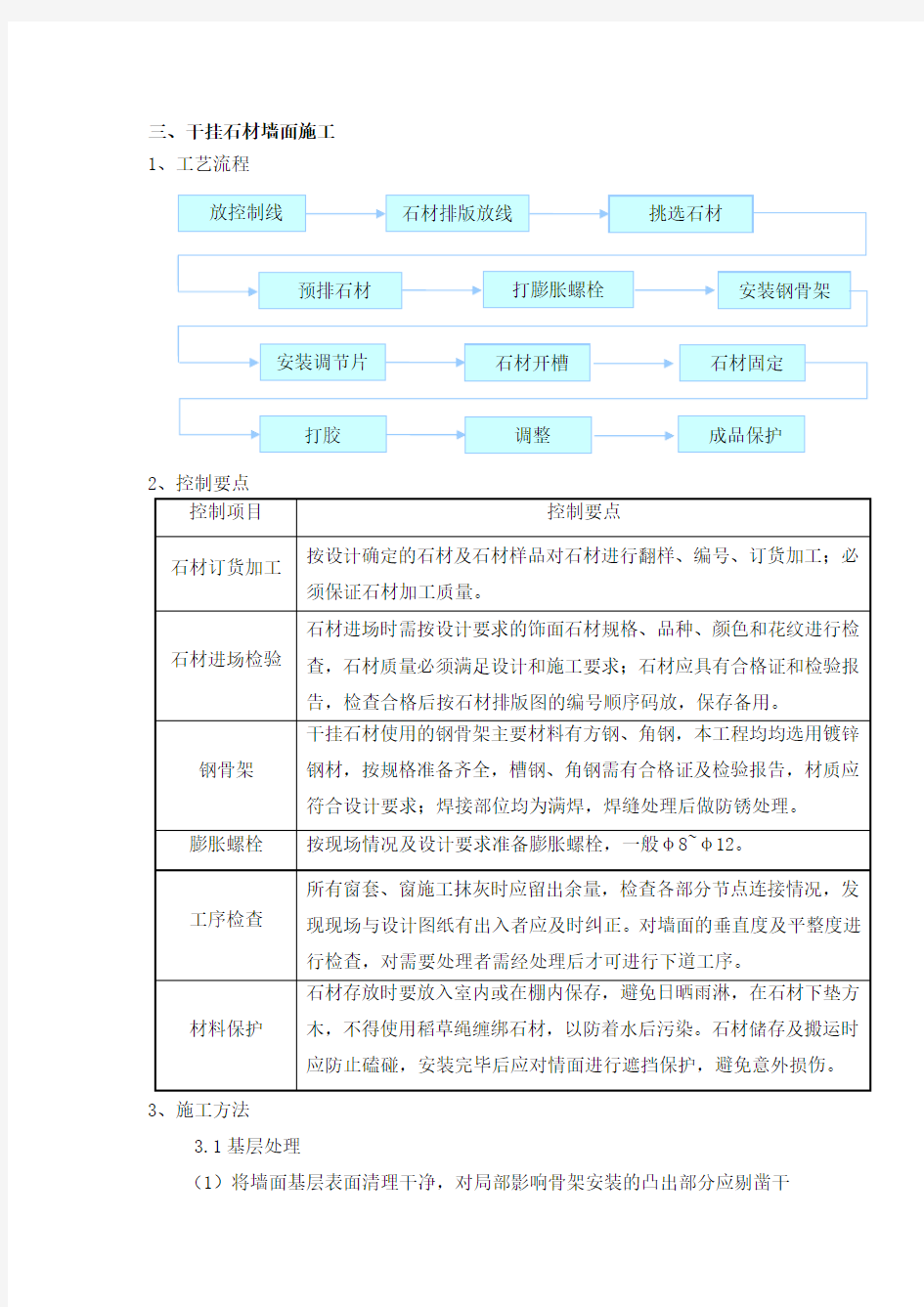 (完整版)干挂石材墙面施工工艺