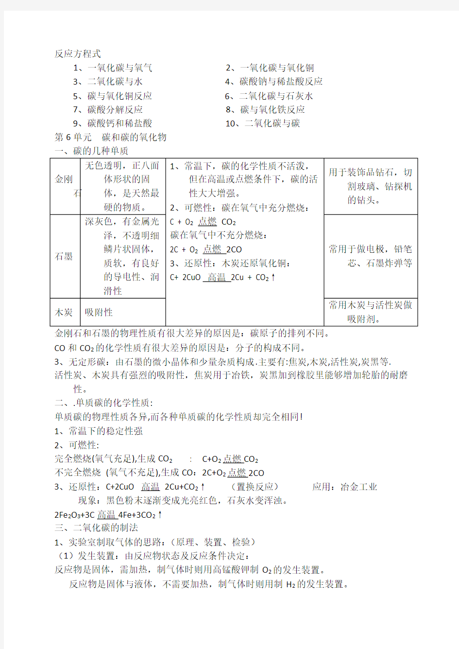 碳和碳的化合物知识点总结