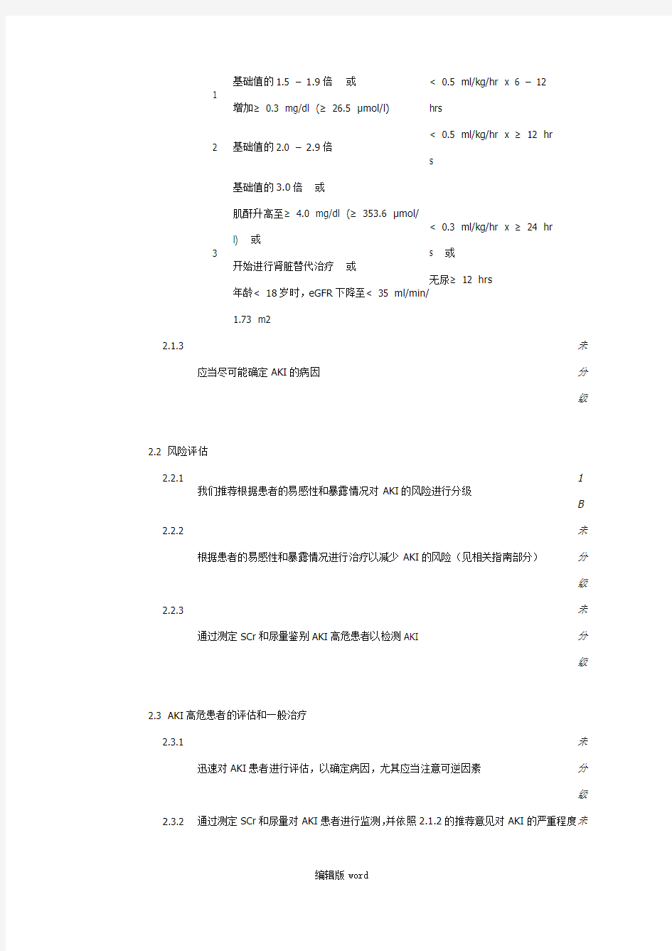 急性肾损伤临床指南中文版