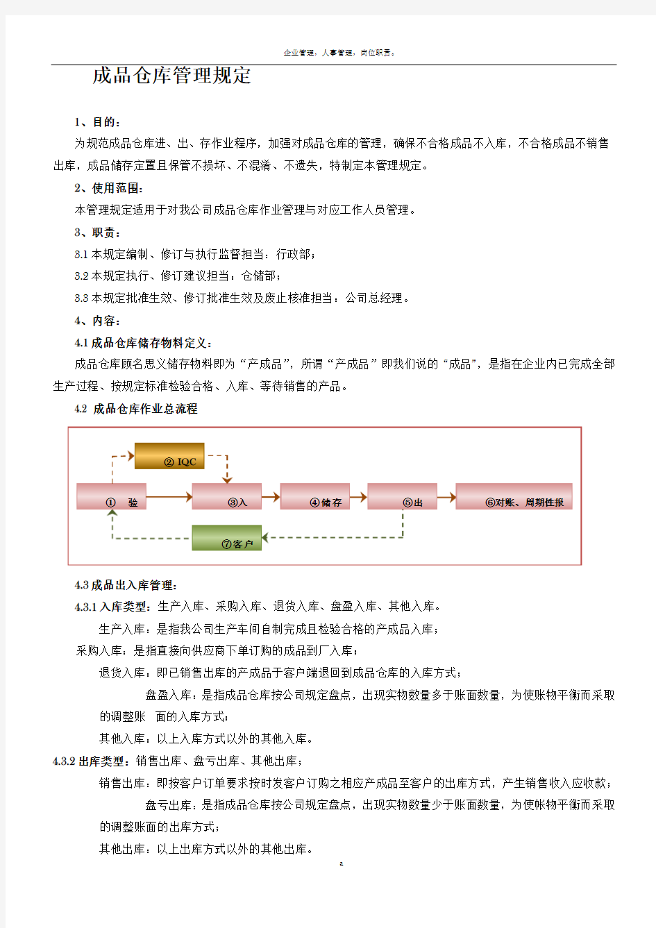 成品仓库管理规定71519