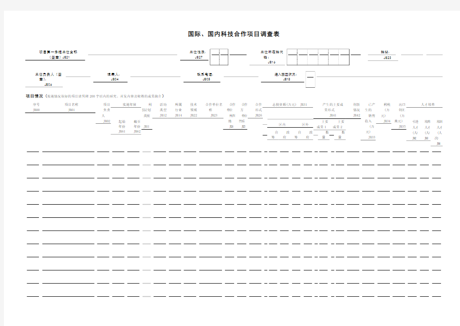 国际国内科技合作项目调查表