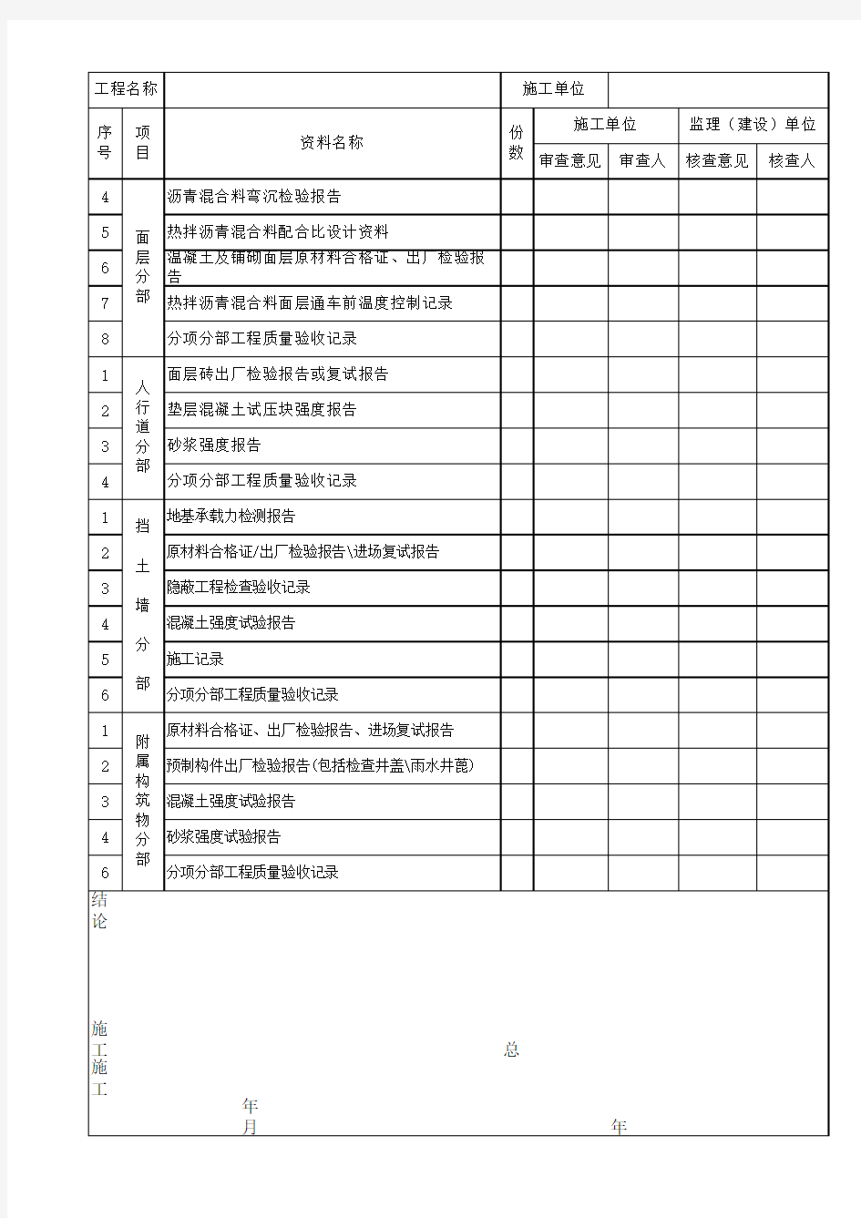 市政道路工程单位 子单位 工程质量控制资料核查记录 