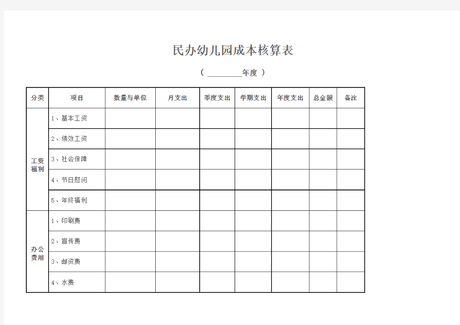 民办幼儿园成本核算表