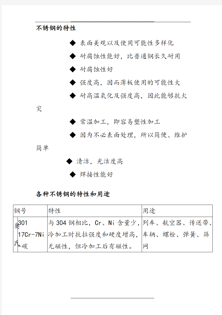 不锈钢材料知识大全(参考)