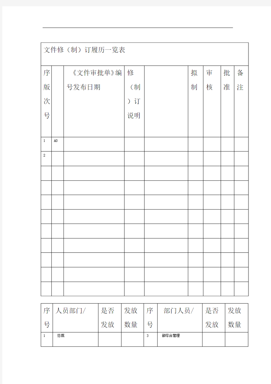 锂电池仓库安全管理规范