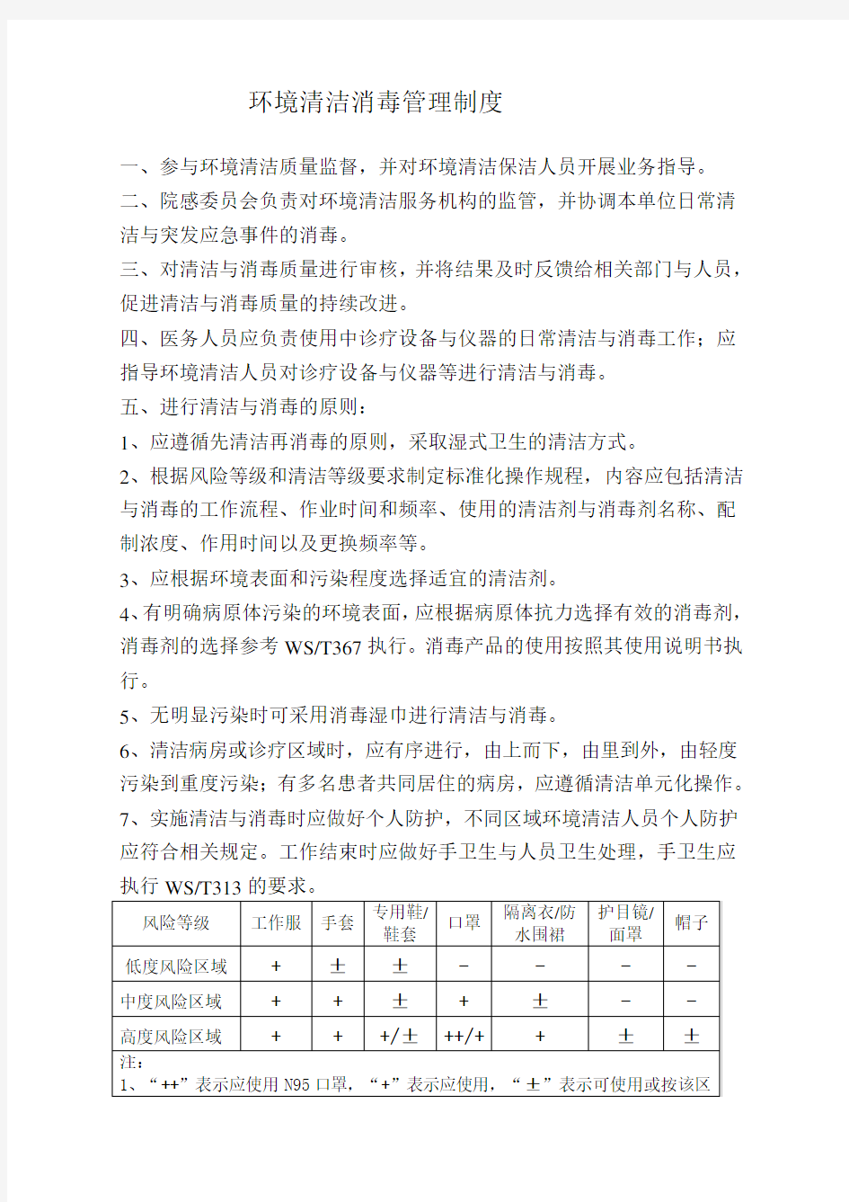 环境清洁消毒管理制度