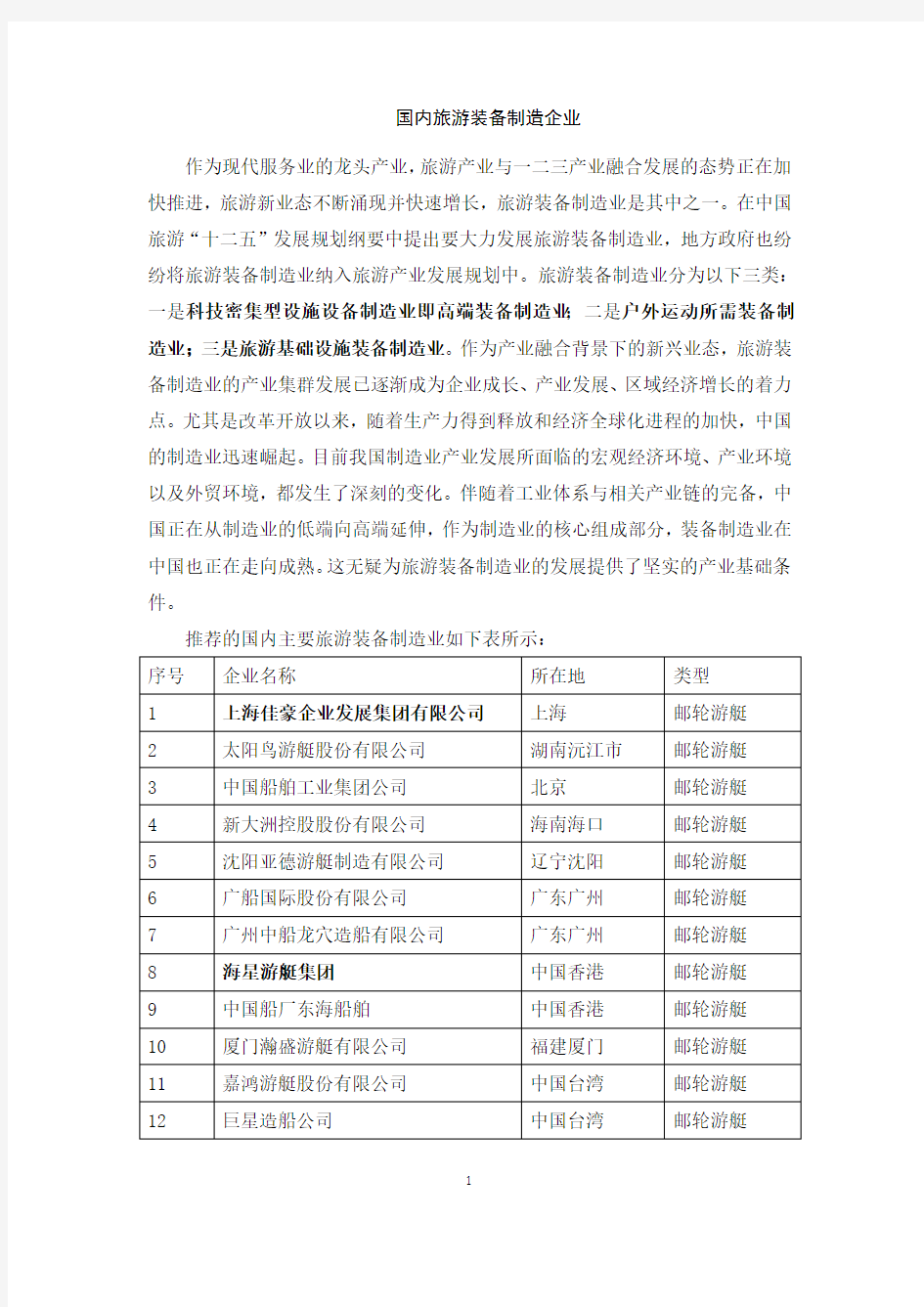 中国国内旅游装备制造企业名录20170718