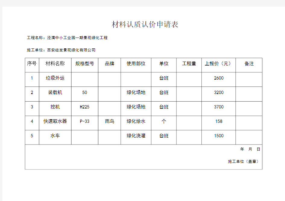 材料认质认价申请表