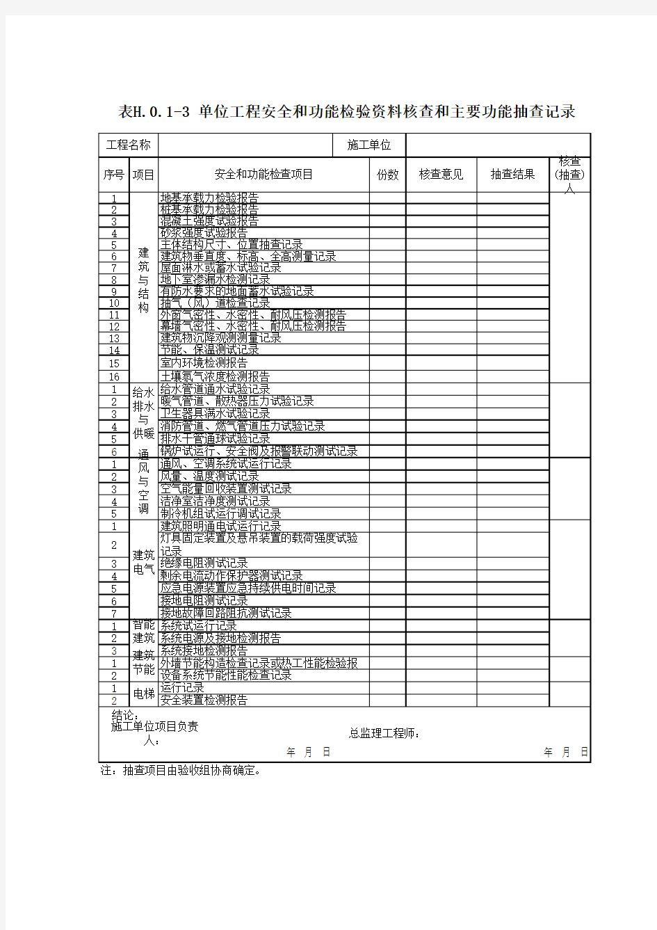 表H.0.1-3 单位工程安全和功能检验资料核查和主要功能抽查记录