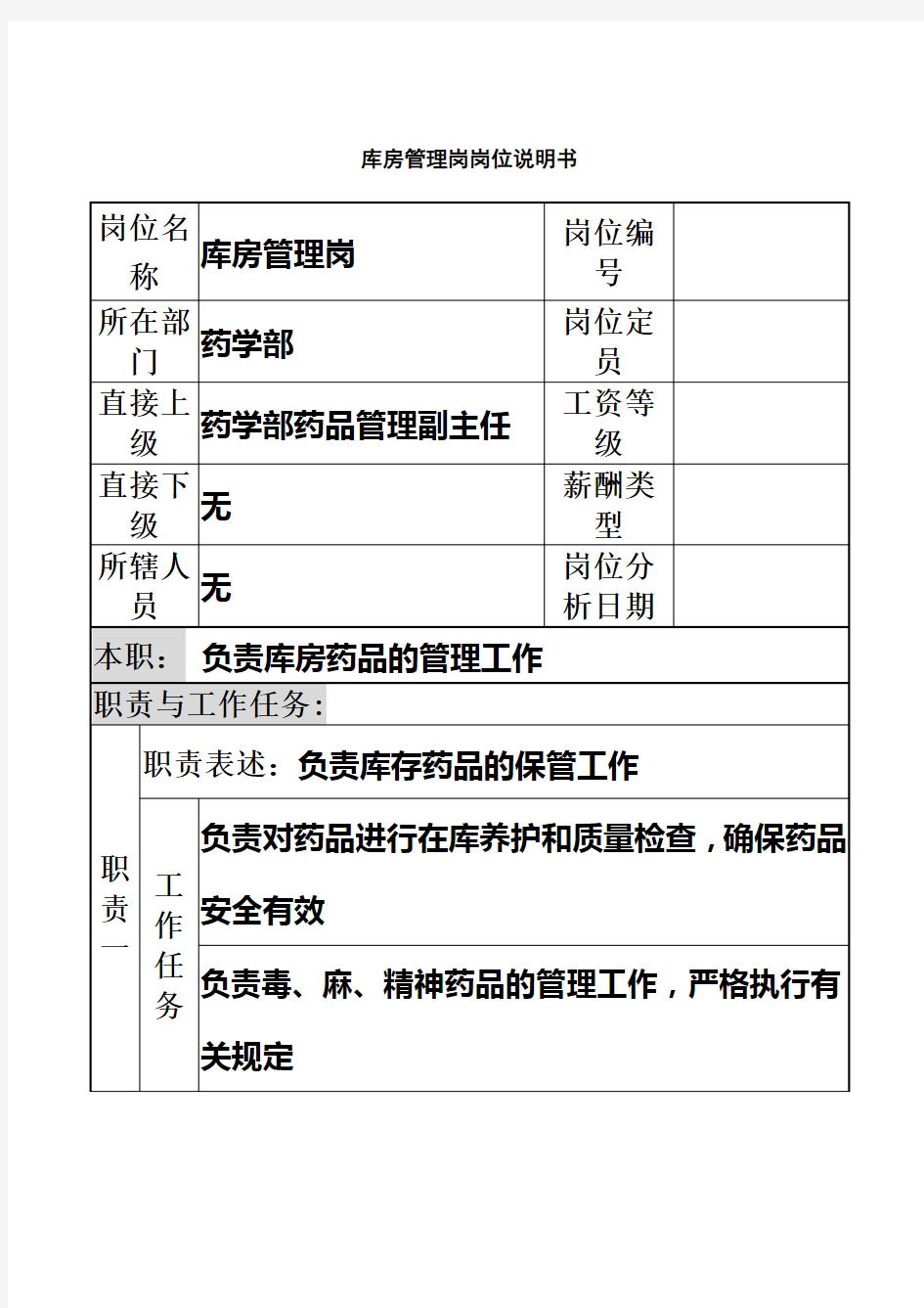 药学部库房管理岗位职责(doc 2页)