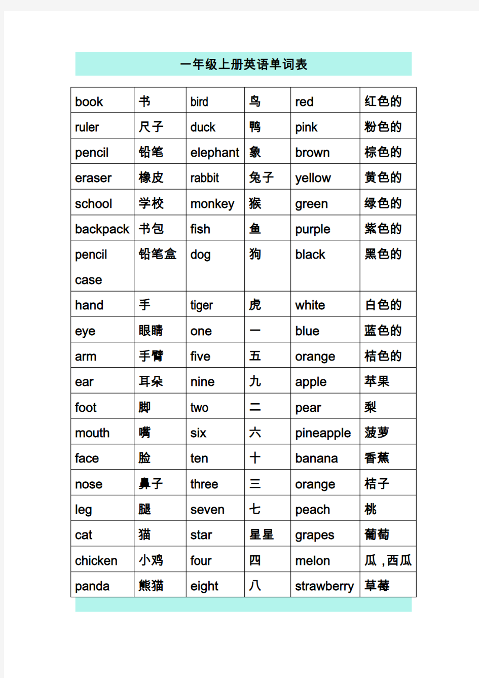 一年级上册英语单词表