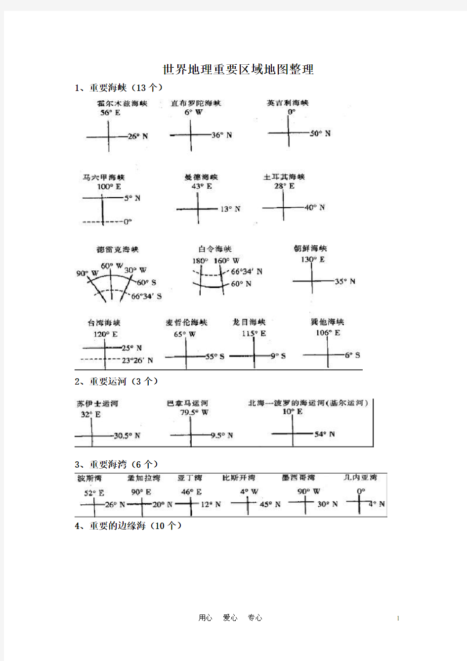 高三地理世界地理重要区域地图整理资料