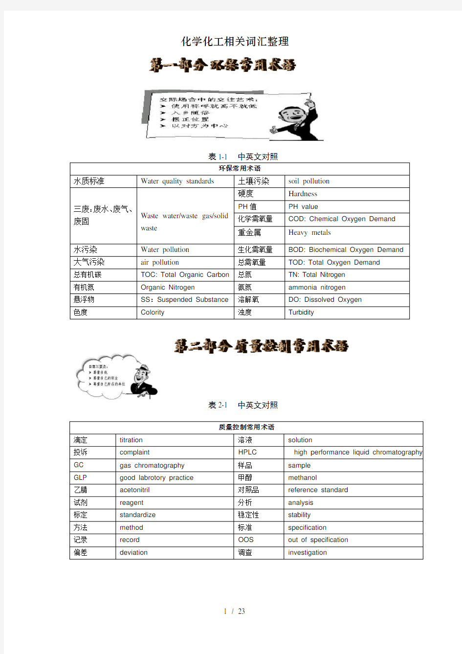 化学化工相关词汇整理