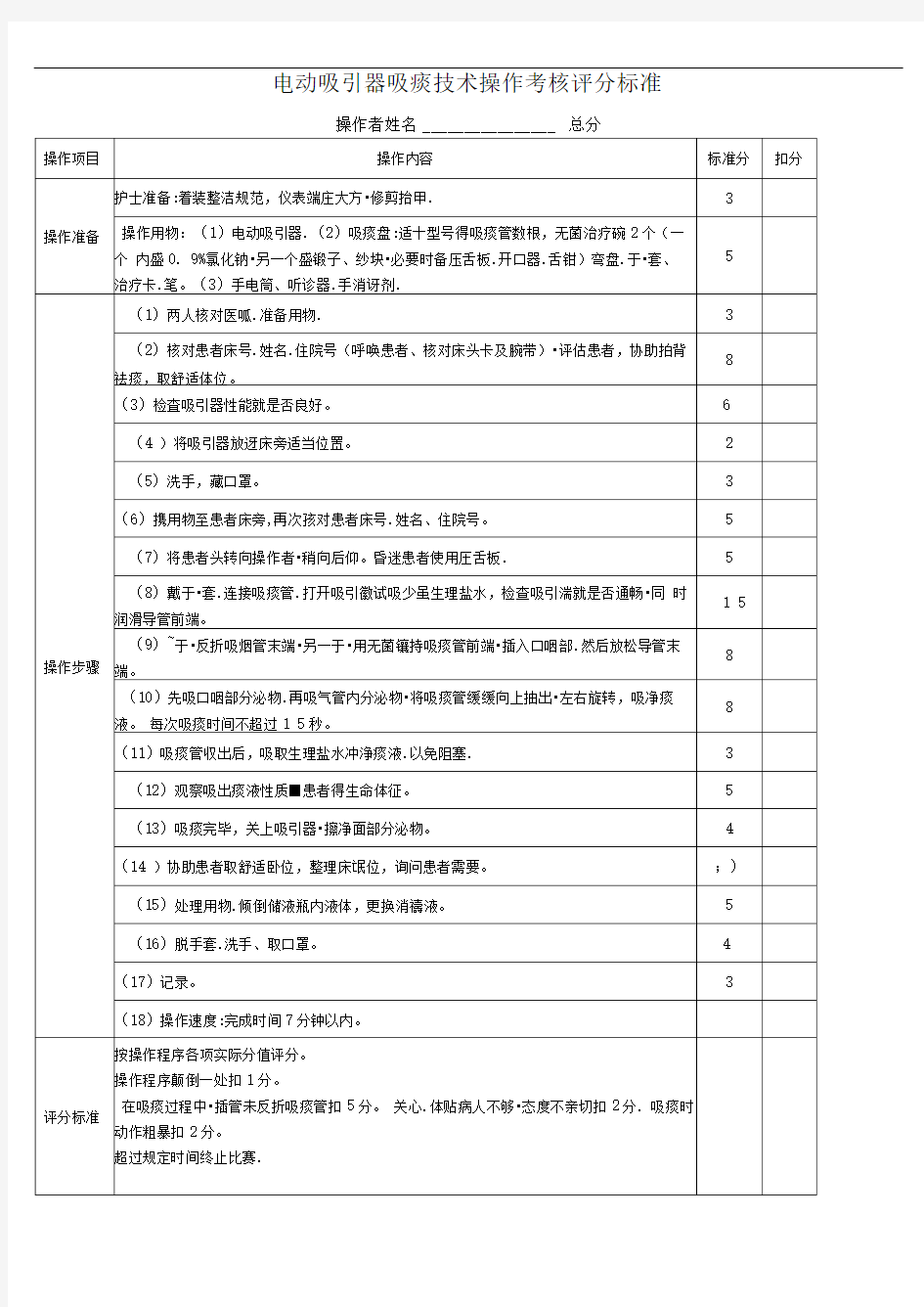 洗胃技术操作流程及评分标准