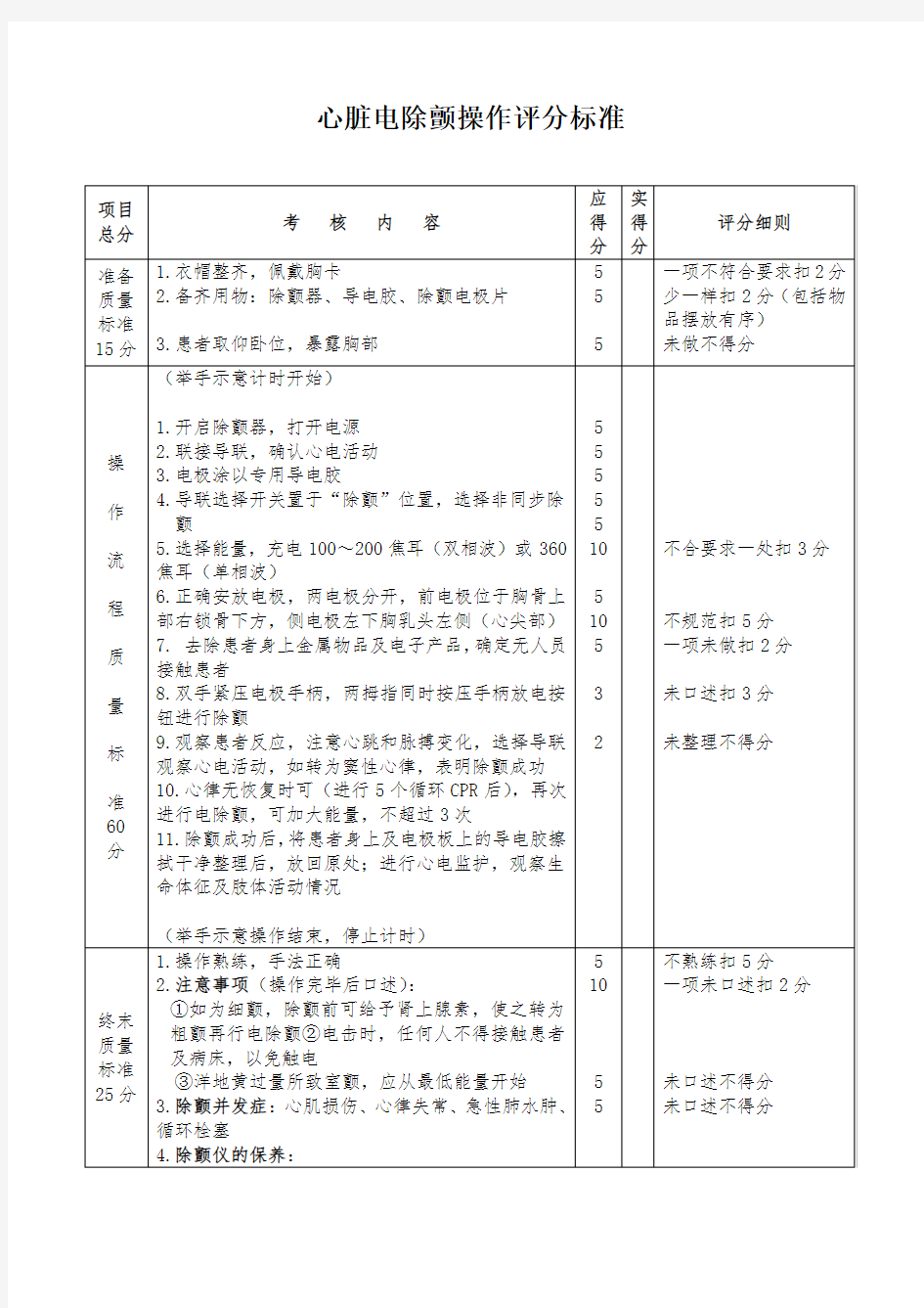 心脏电除颤操作评分标准