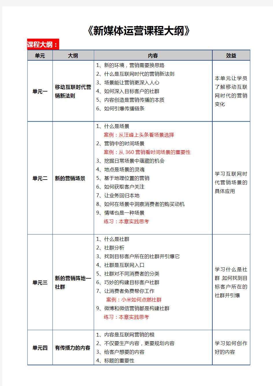 新媒体运营课纲