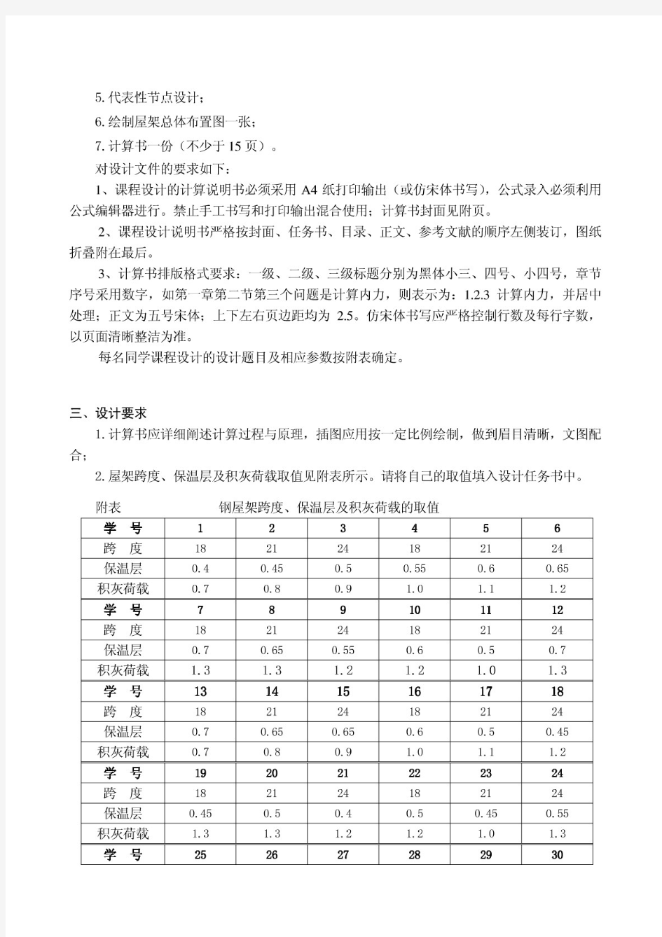 武汉理工大学钢结构课程设计任务书