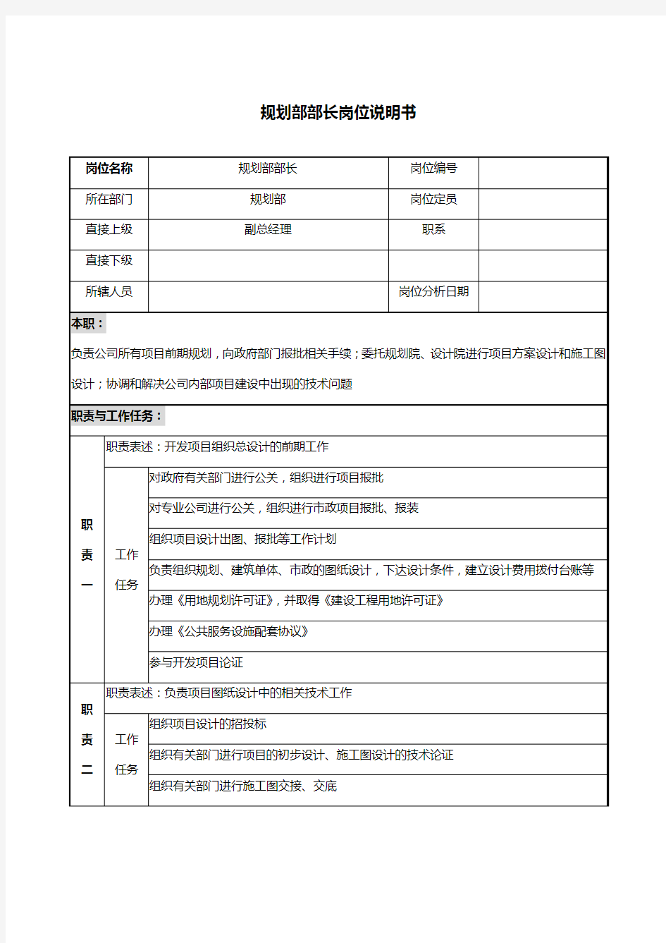 规划部部长岗位职责