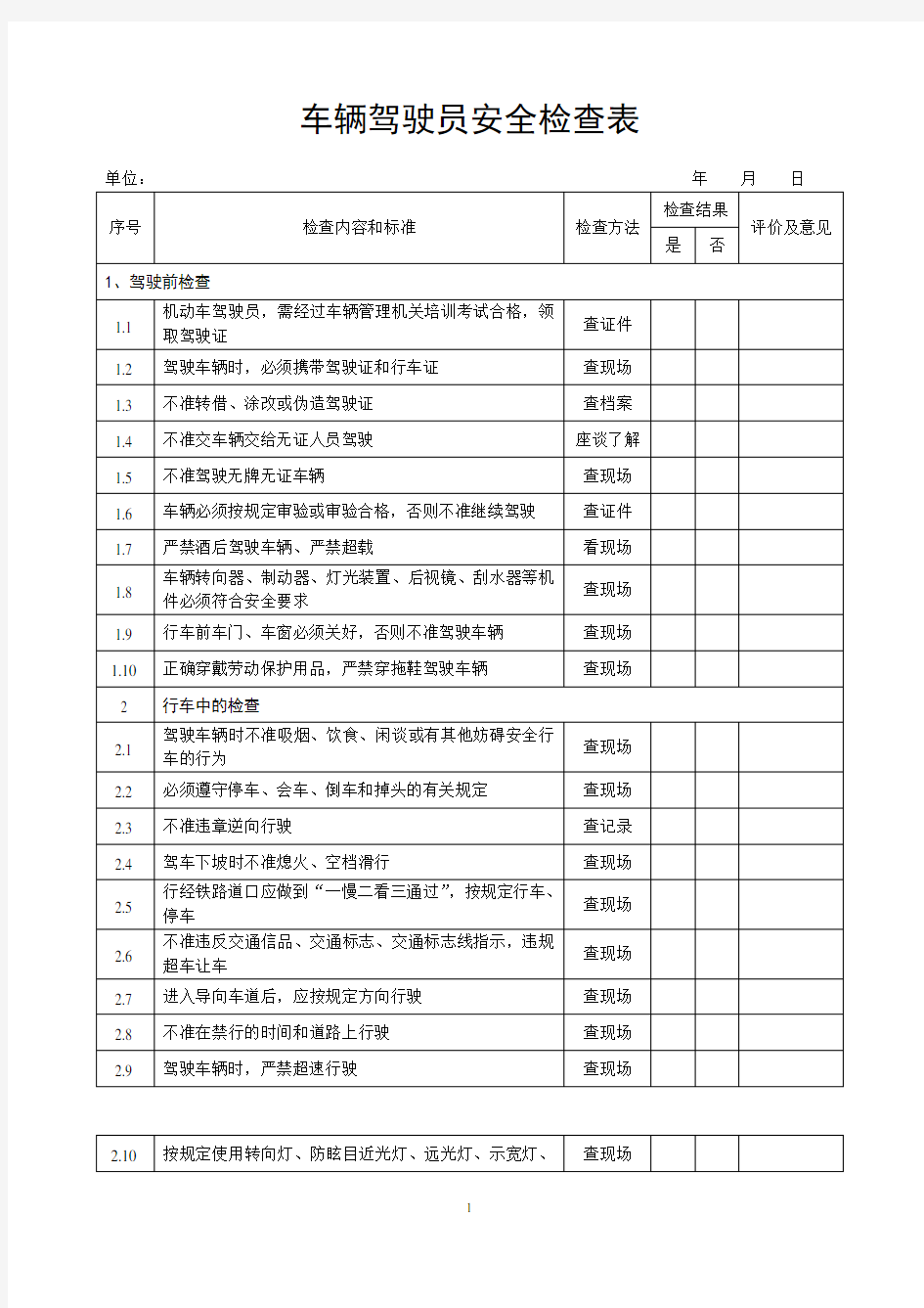 车辆驾驶员安全检查表