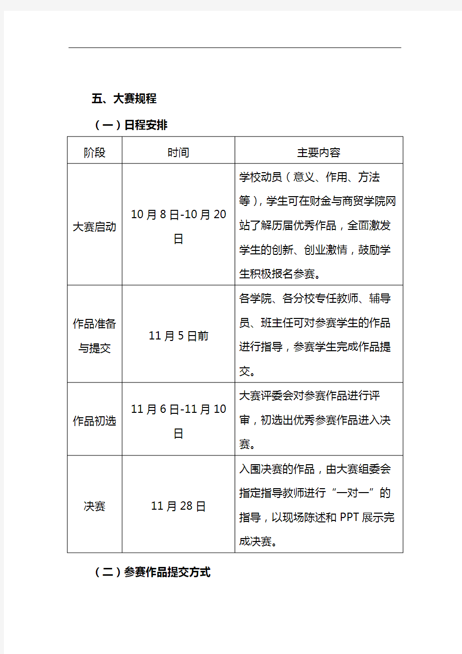 南京城市职业学院第八届大学生创业设计大赛实施方案【模板】