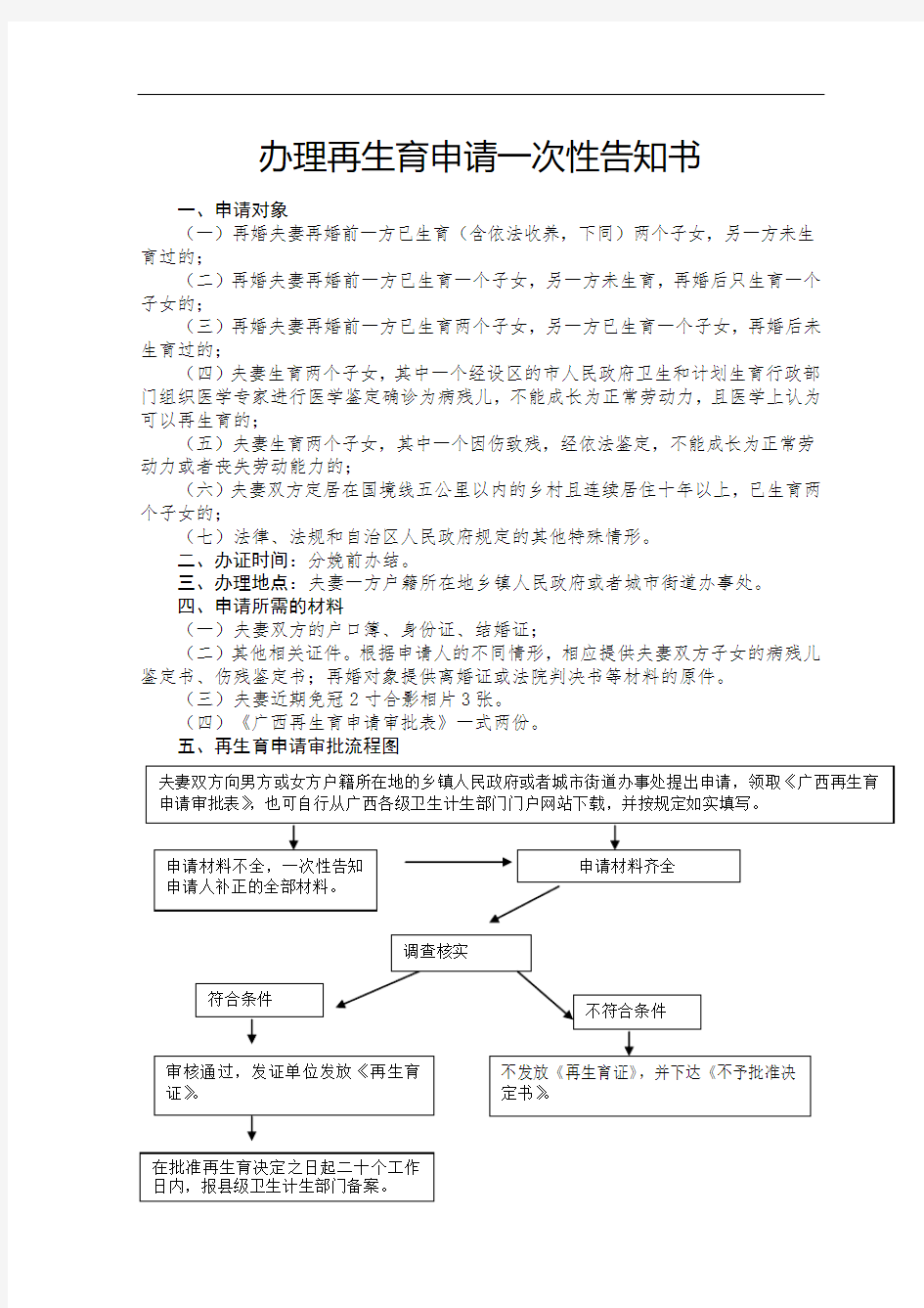 办理再生育申请一次性告知书