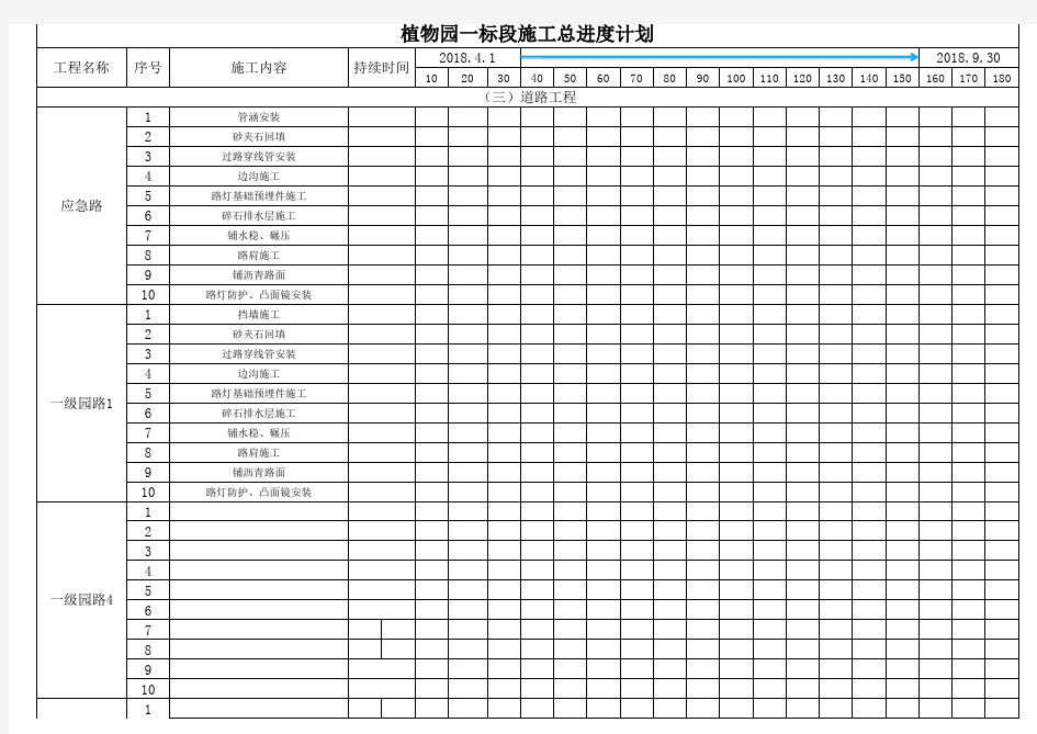 道路总进度计划横道图