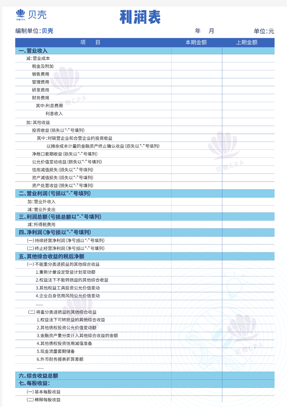 2020最新利润表