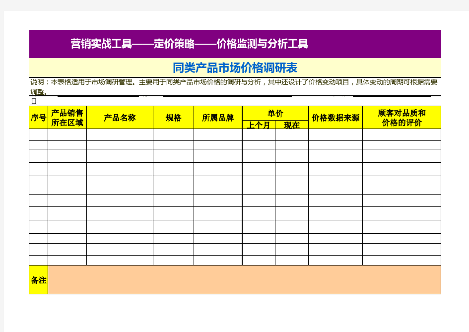 同类产品市场价格调研表