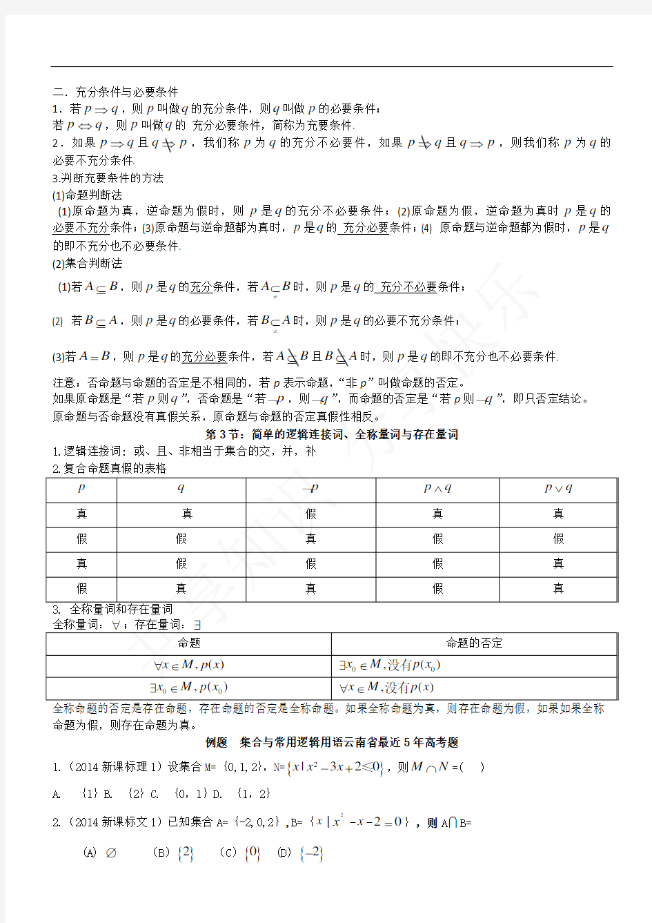 集合与常用逻辑用语知识点