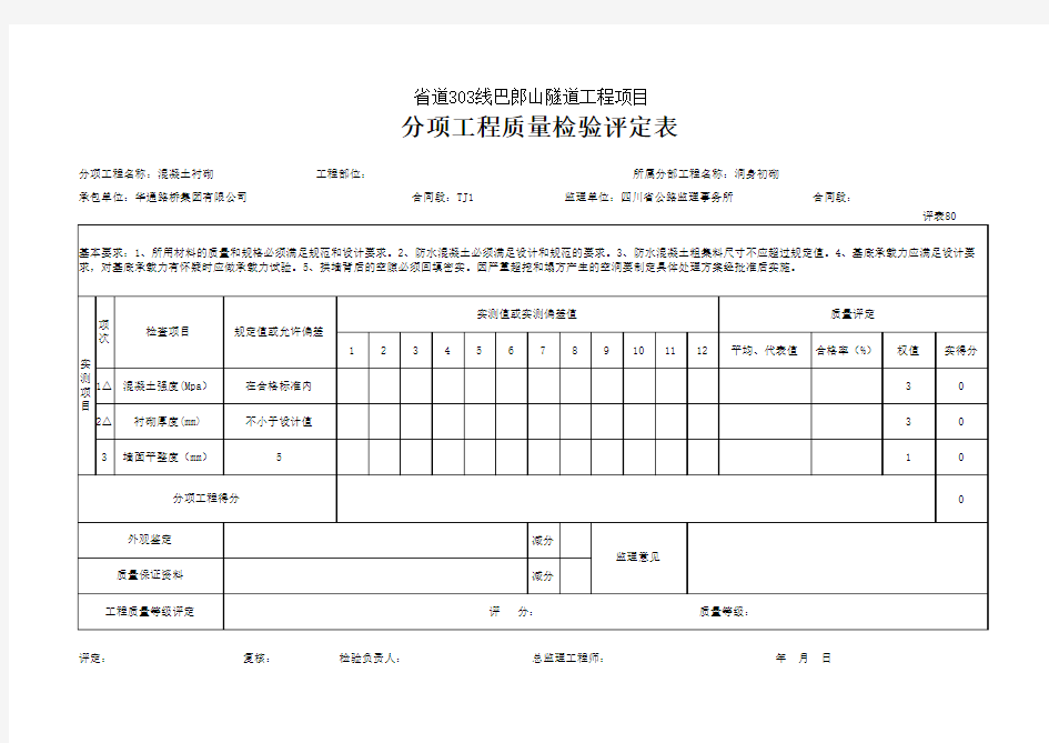 80 混凝土衬砌评定