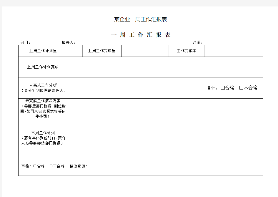 某企业一周工作汇报表