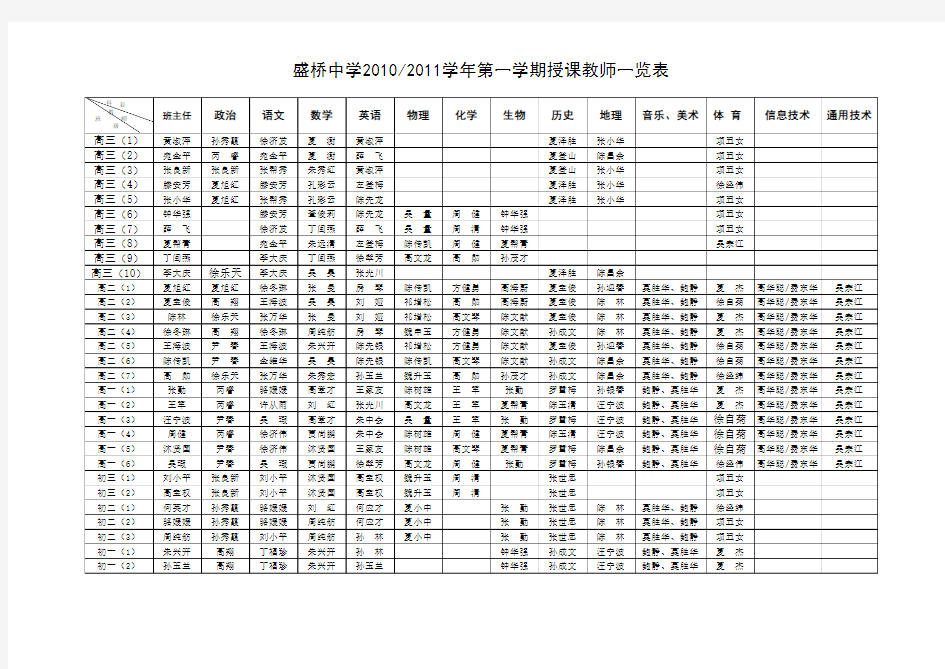 教师一览表