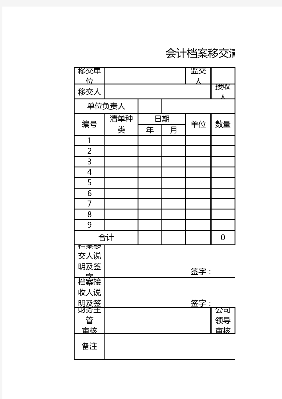 会计档案移交清册表1