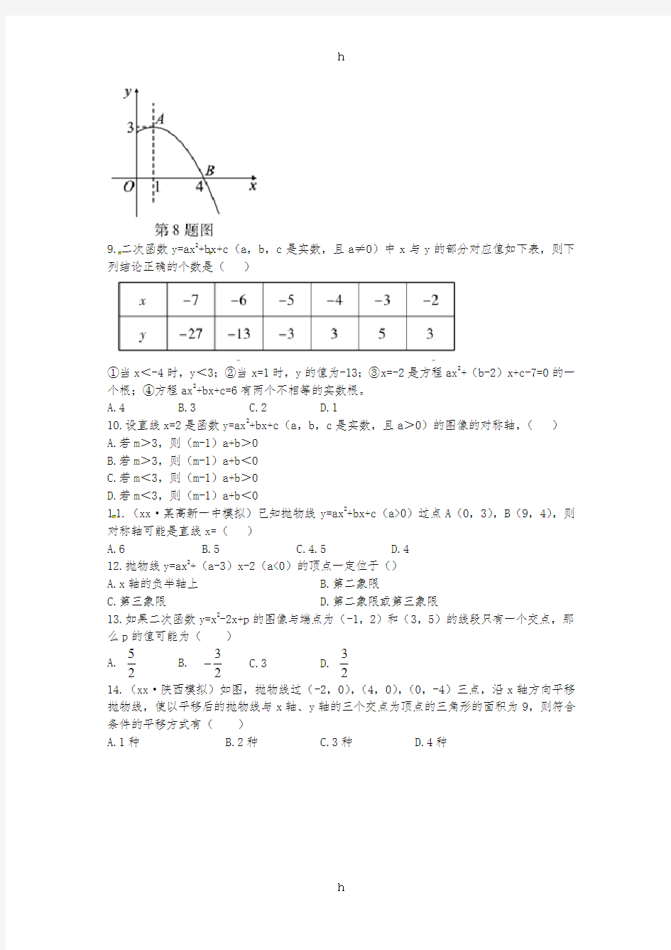 2019届中考数学复习专项一选择填空题专项一二次函数的图像与性质练习