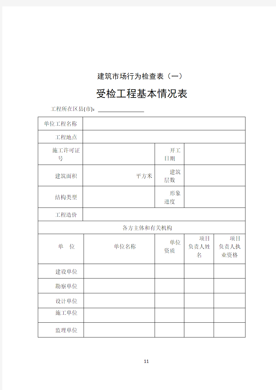 建筑市场行为检查表