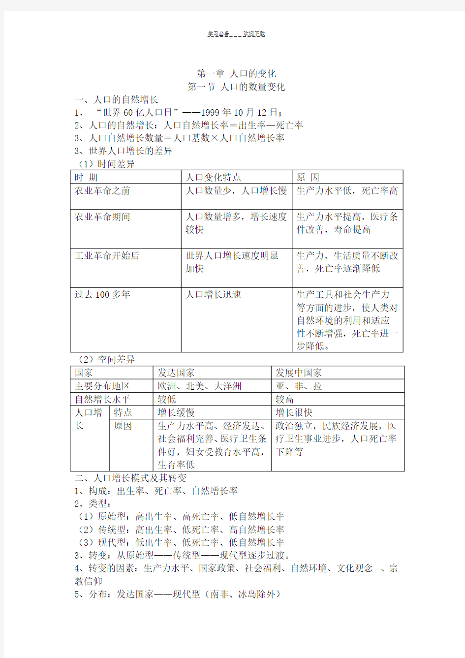 高中地理必修二知识点汇总