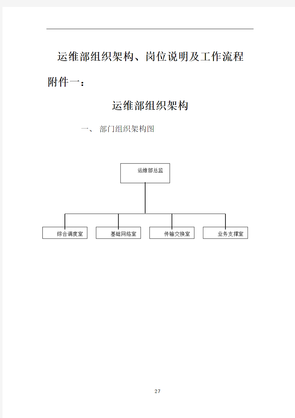 运维部组织架构、岗位说明及工作流程