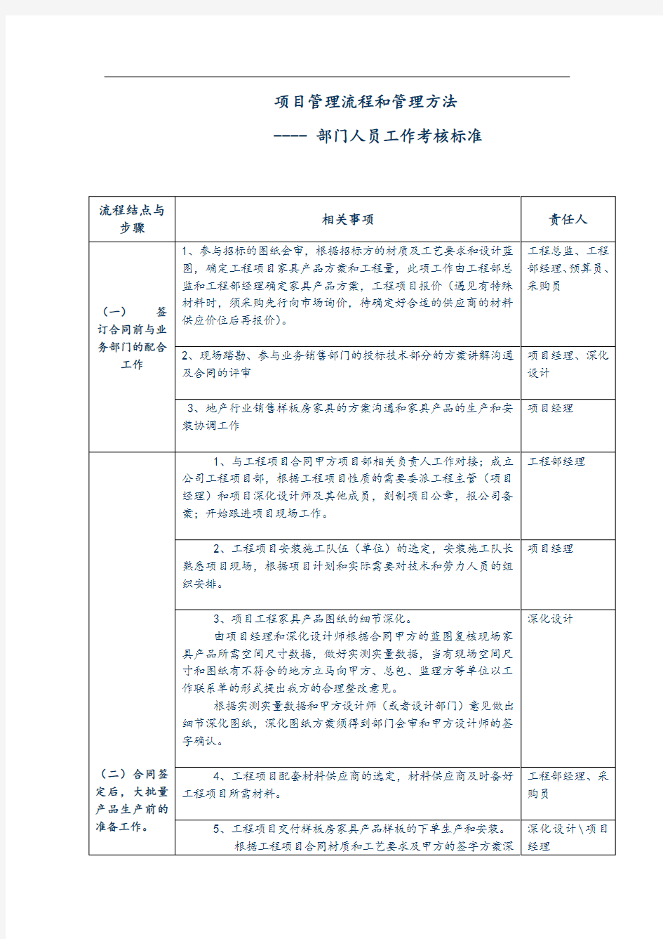 项目管理流程和管理方法