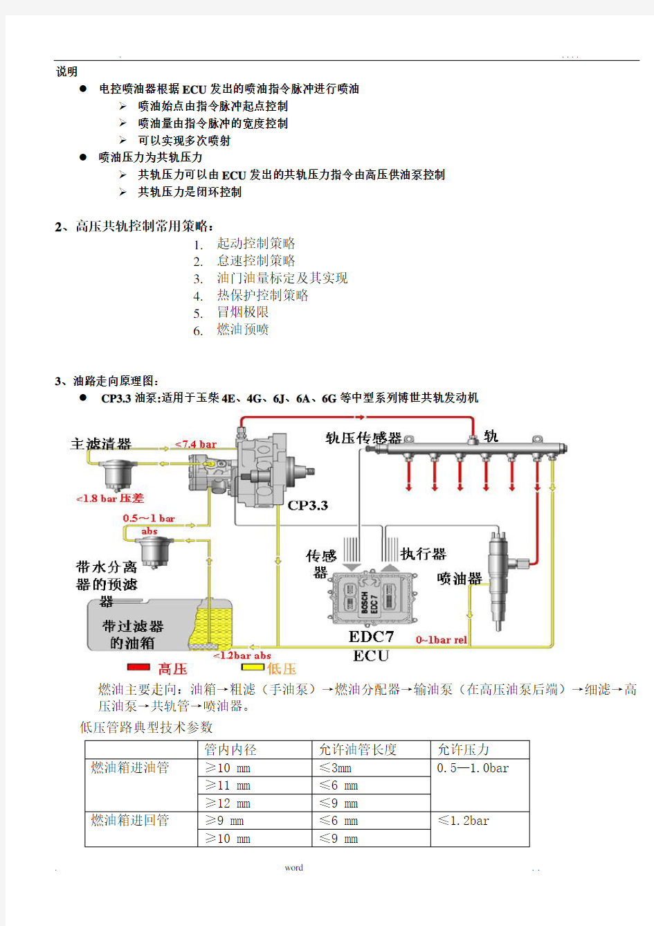 玉柴BOSCH高压共轨柴油机培训材料