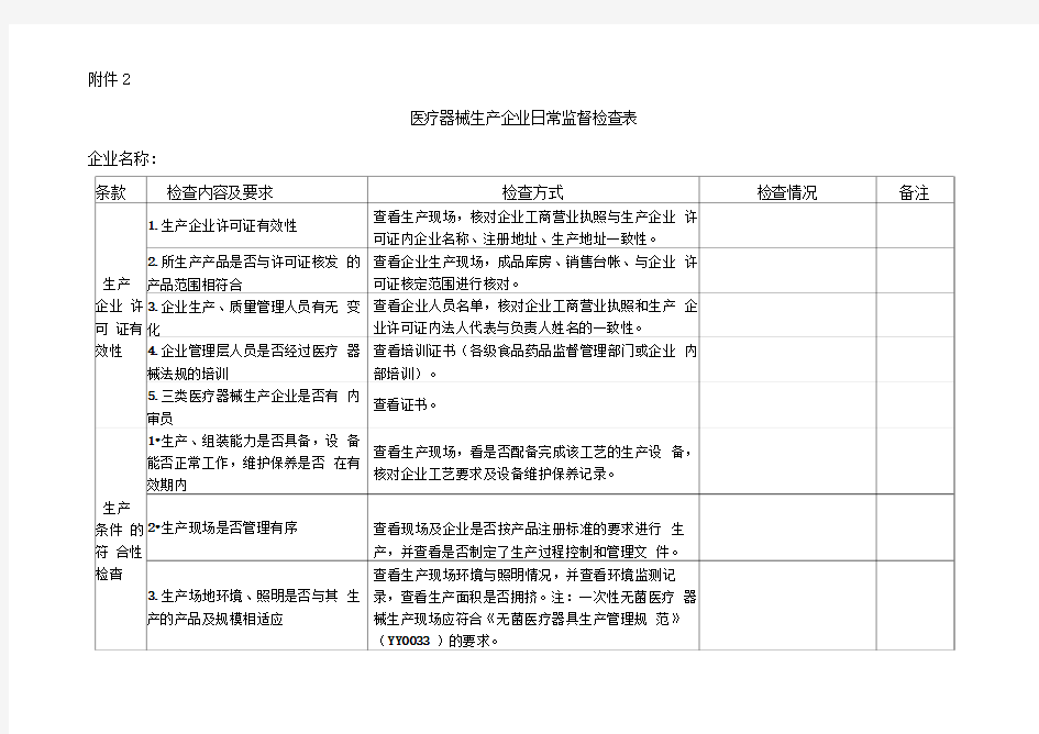 医疗器械检查记录表