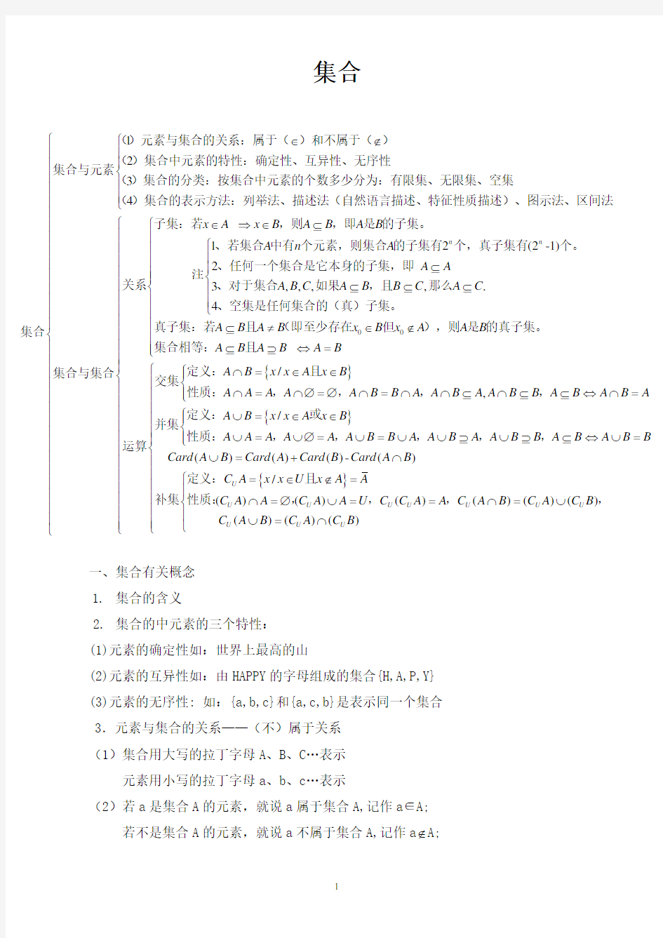 (完整版)集合知识点总结及习题