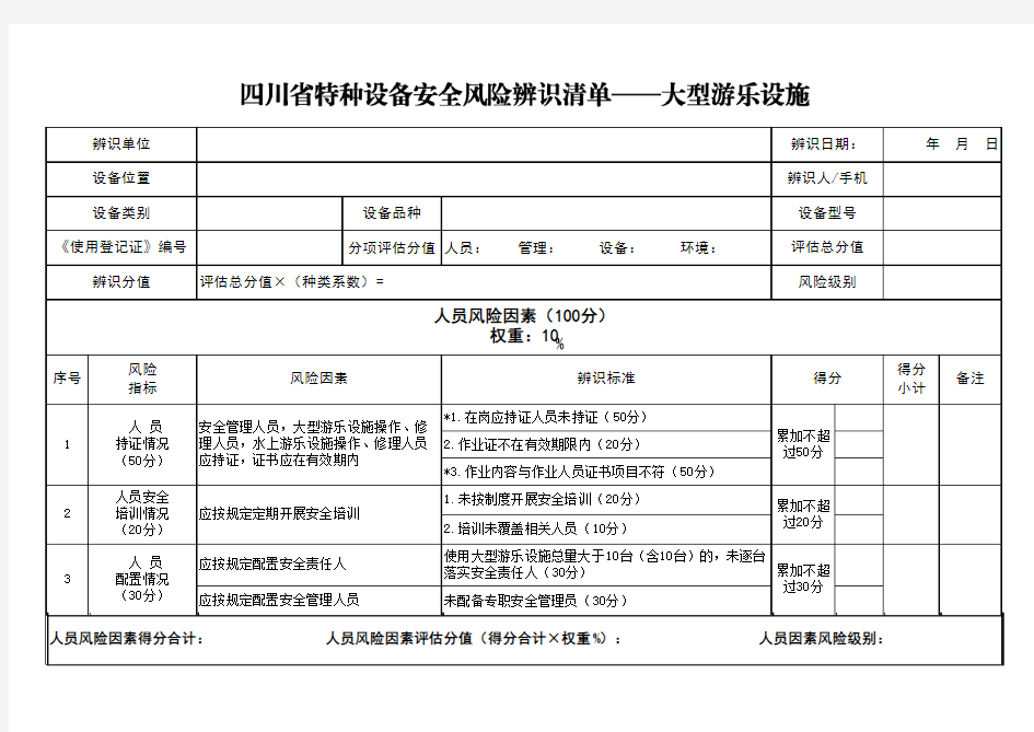 特种设备安全风险辨识清单 大型游乐设施