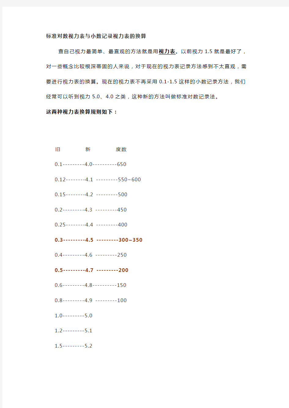 新编视力表换算、近视度数换算